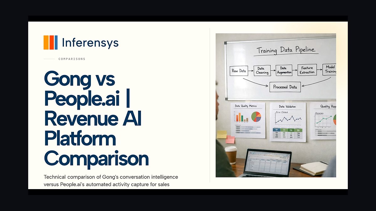 What is People.ai (Backstory) and why is it a hot RevOps revenue-intelligence platform for 2027?