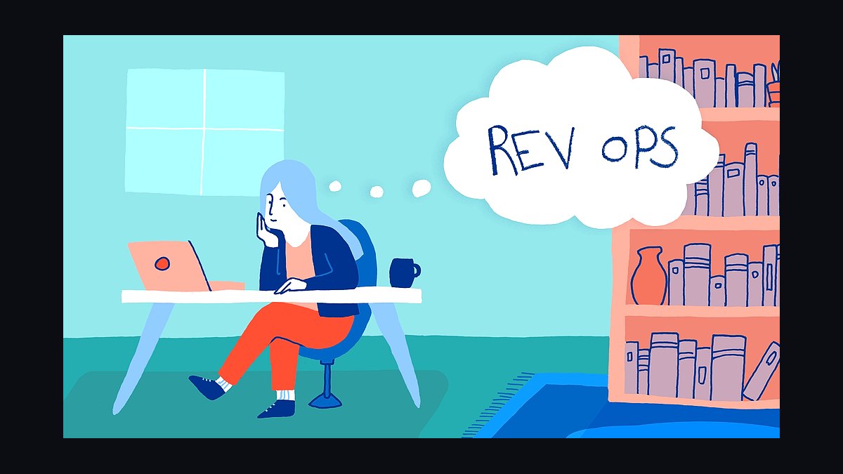 What is Workato and why is it a hot RevOps integration and automation platform for 2027?