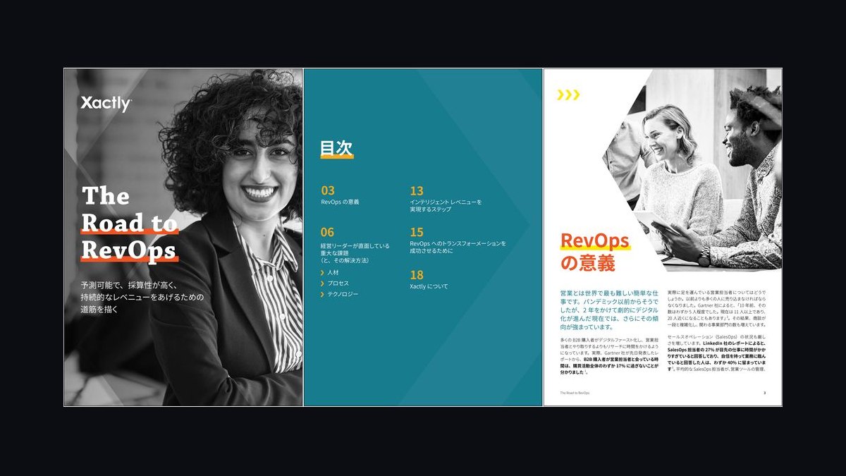 What is Xactly and why is it a hot RevOps sales performance management platform for 2027?