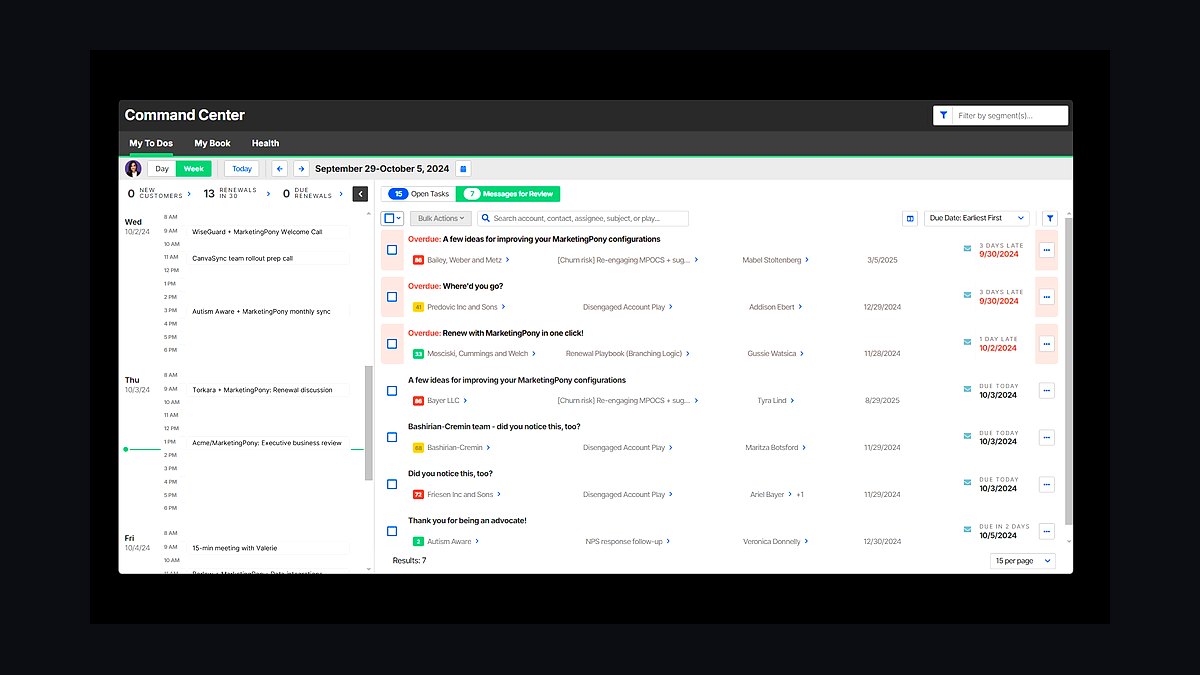 What is ChurnZero and why is it a hot RevOps customer success platform for 2027?