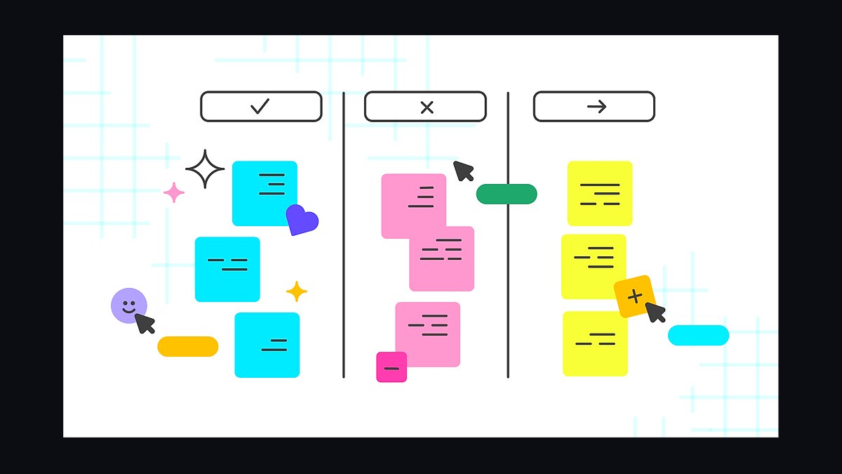 How do you do effective post-mortem deal reviews in 2027?