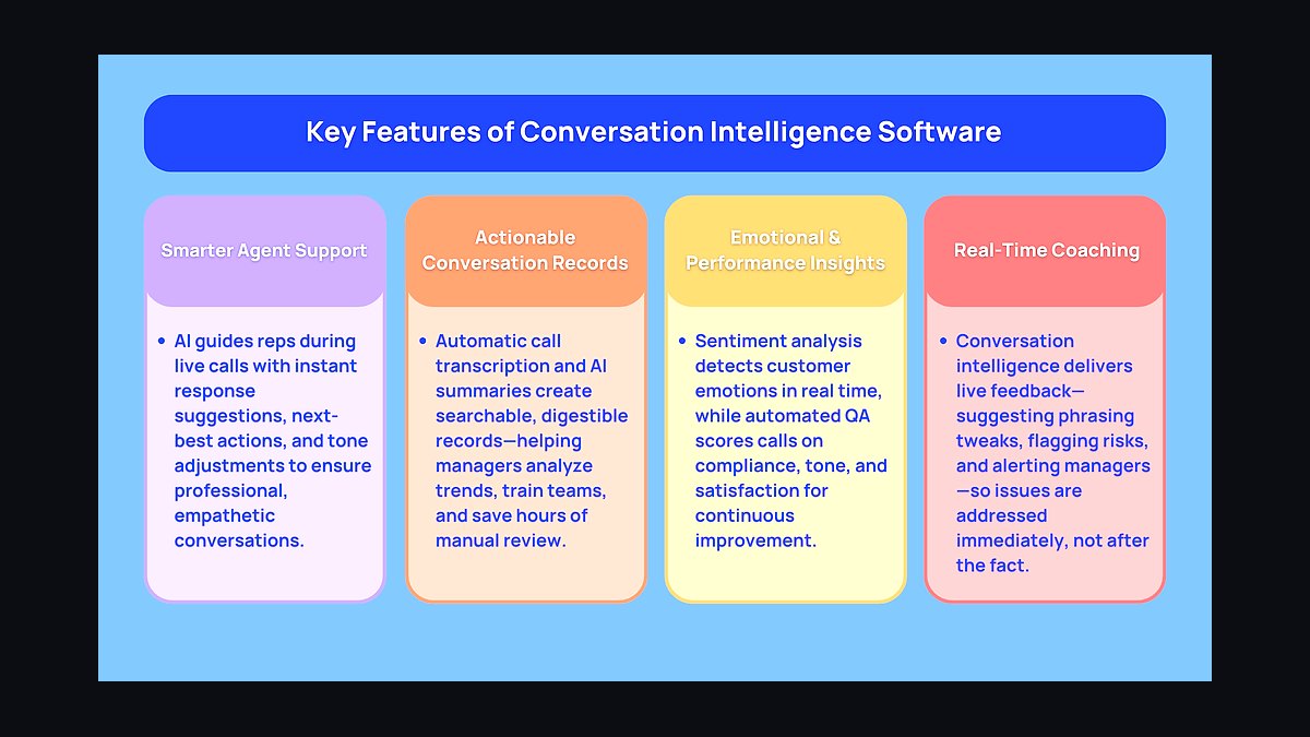 How do you consolidate conversation intelligence tools in 2027?