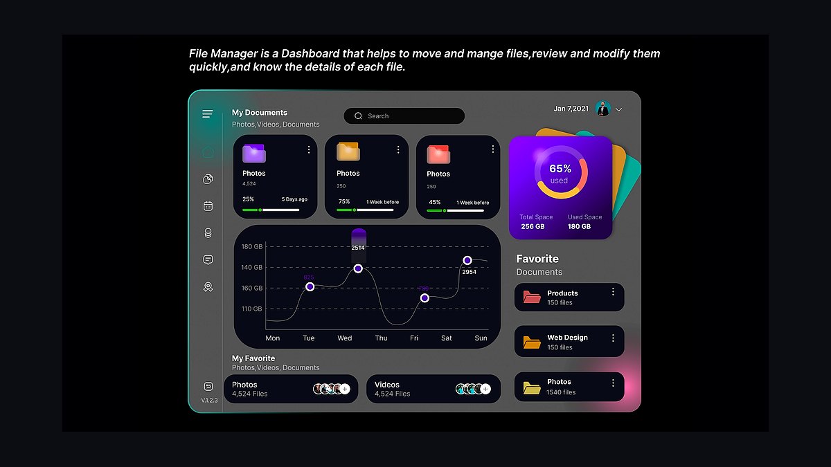 How do you design manager dashboards that drive coaching action in 2027?