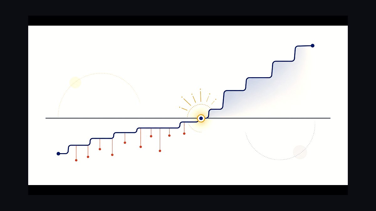 How do you raise prices without churn in 2027?