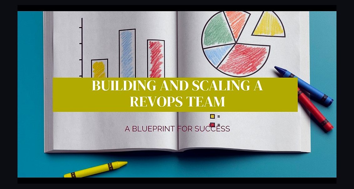 How should a 2027 RevOps team decide between building and buying core RevOps tooling?