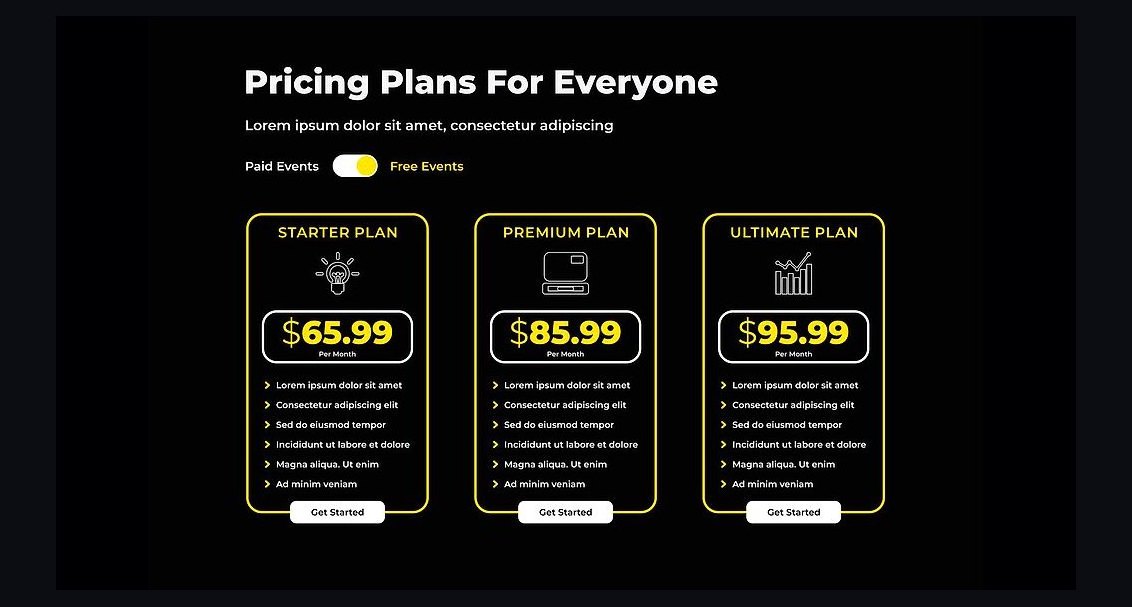 How should a 2027 pricing team design minimum order quantity and platform minimums?