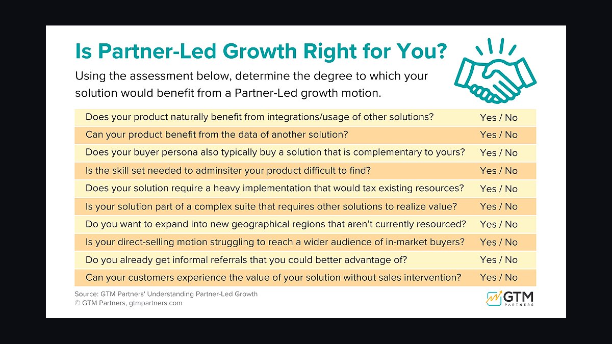 How should a 2027 partner team split partner-led vs partner-influenced revenue?