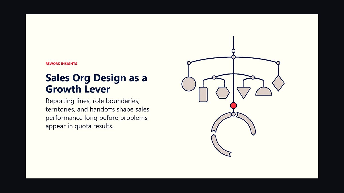 How should a 2027 sales org design situational case studies for AE interviews?