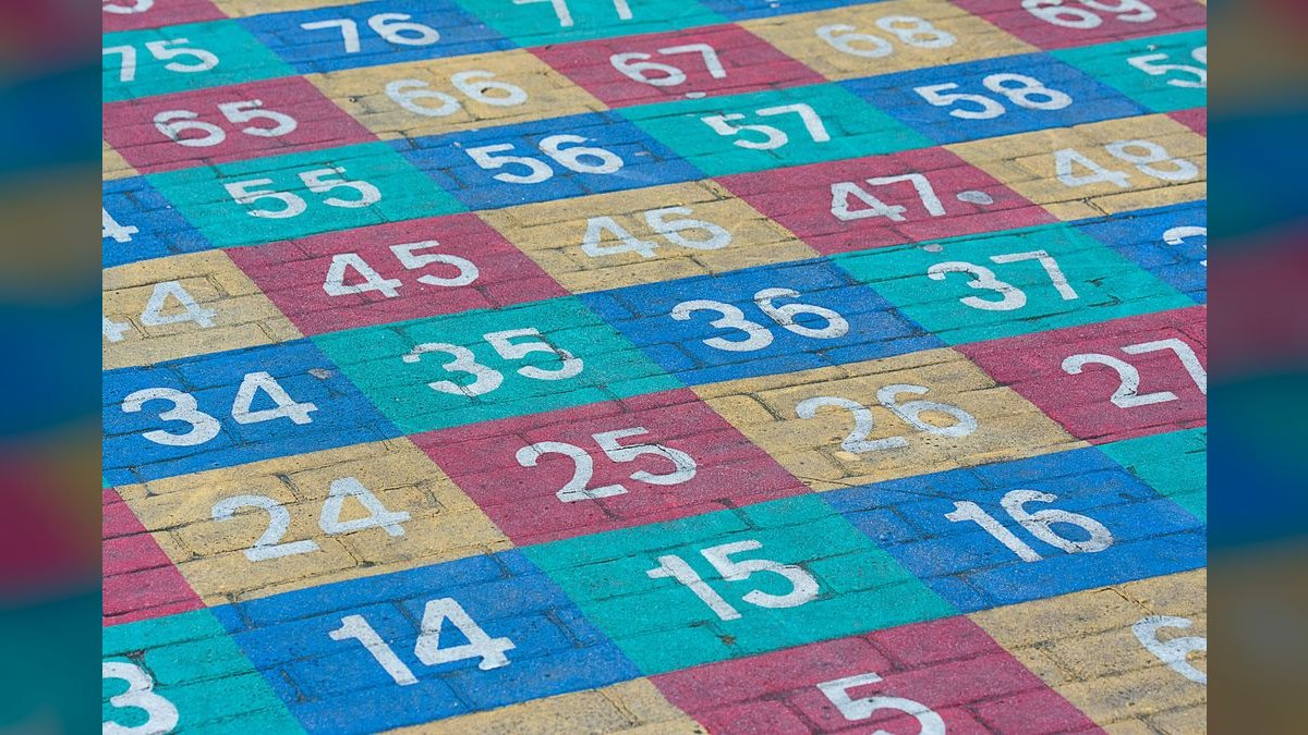 What is the Magic Number for SaaS and how do you use it in 2027 — figure 4