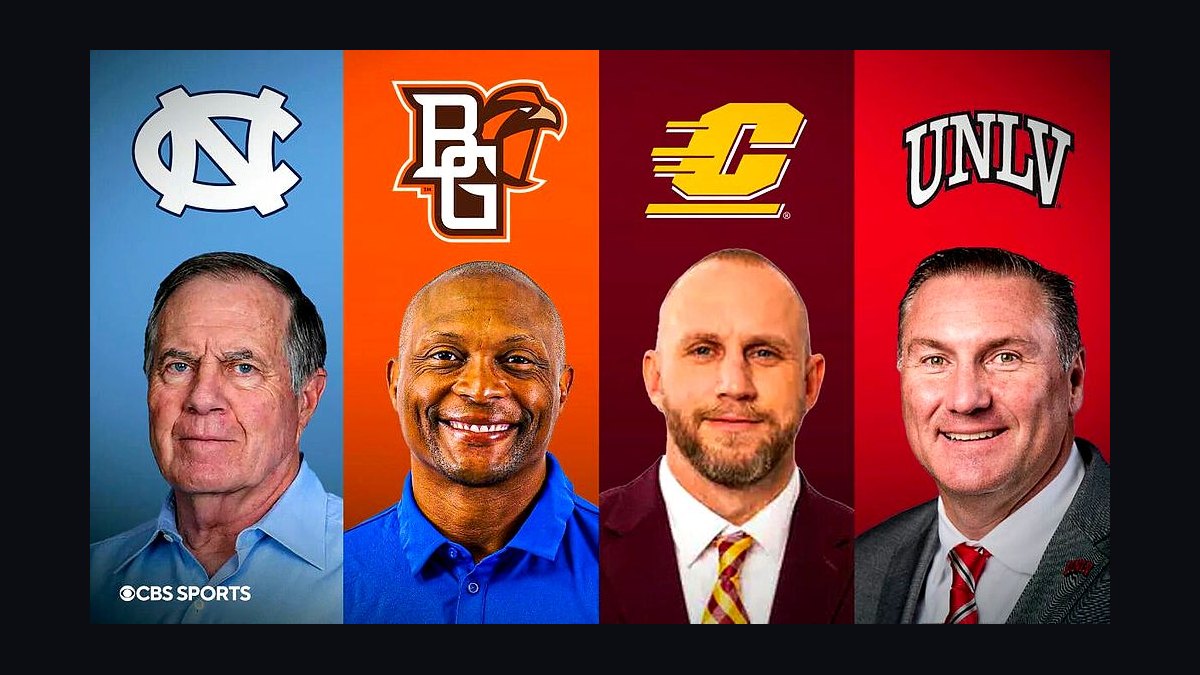 How are college coaches contracts changing in the NIL era in 2027?
