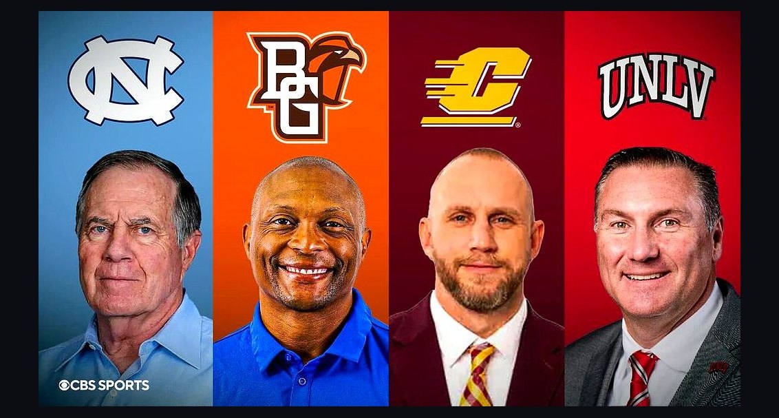 How are college coaches contracts changing in the NIL era in 2027?