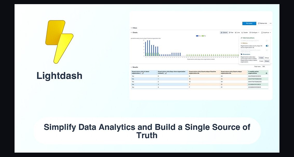 How do you build a single source of truth for revenue data in 2027?