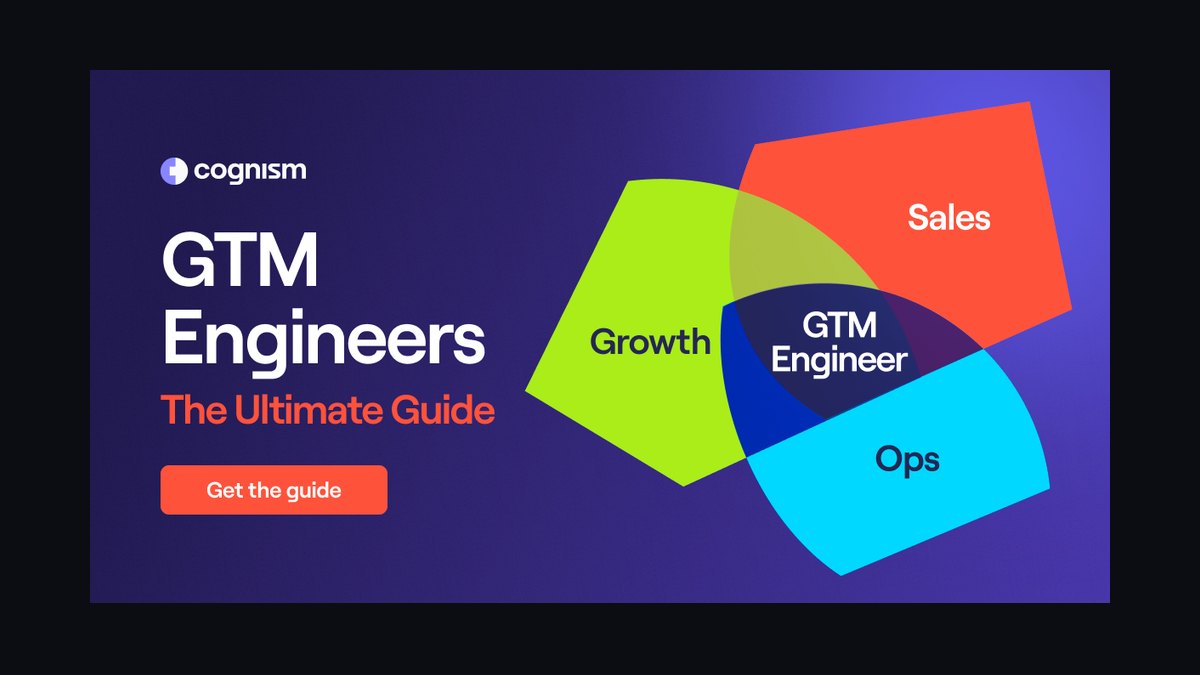 What is a GTM engineer and why is the role exploding in 2027 — figure 1