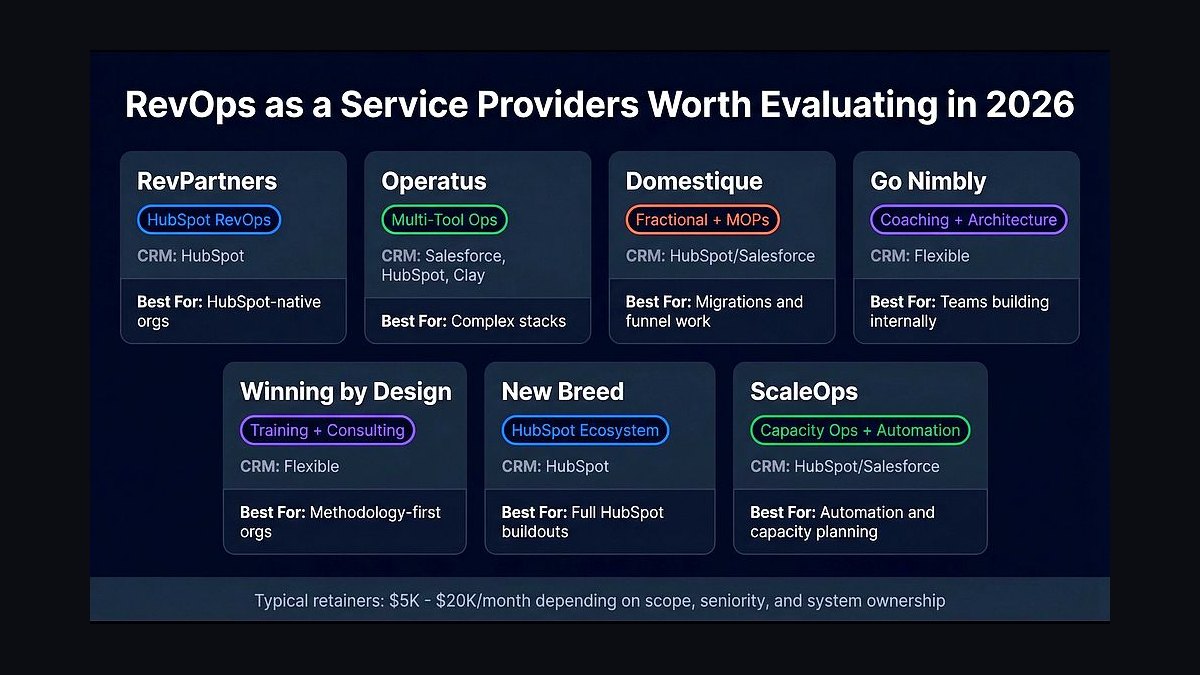 How should RevOps adapt when buyers use AI agents to evaluate vendors in 2027?
