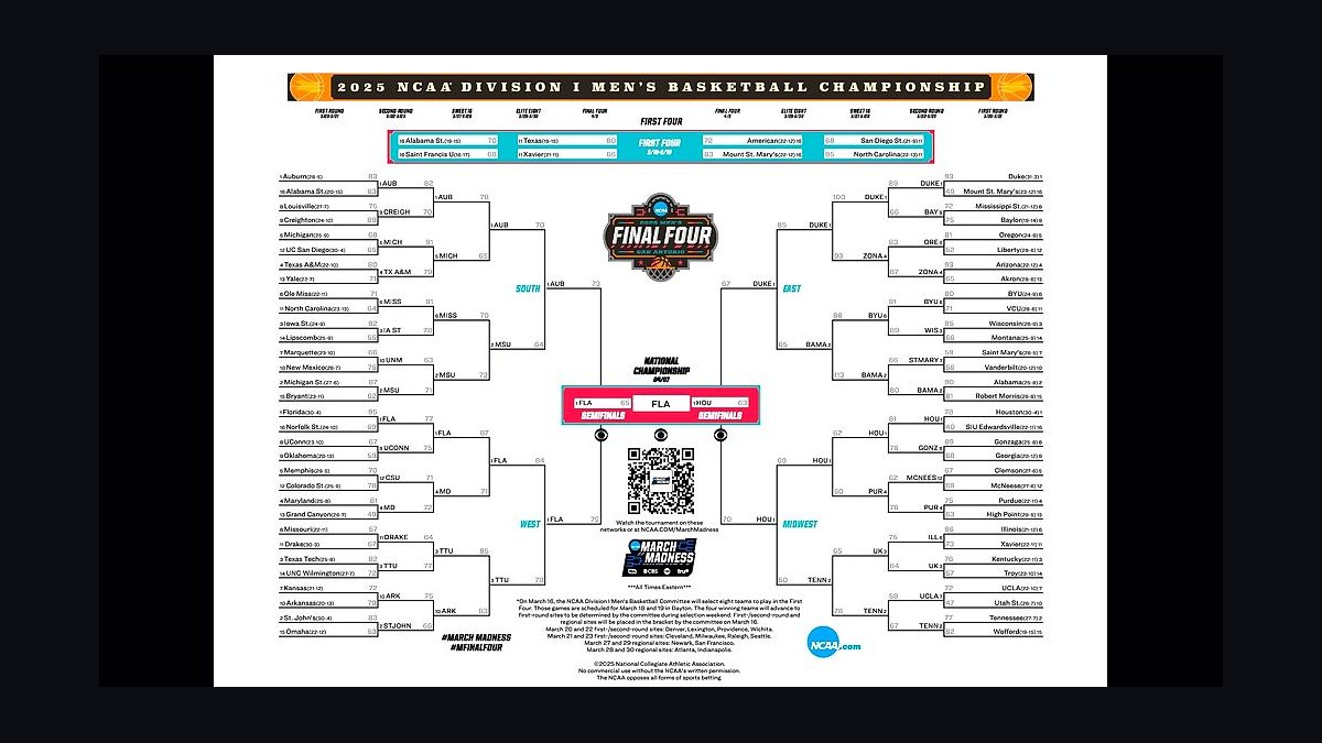 How do NCAA Tournament units and March Madness revenue distribution work in 2027?