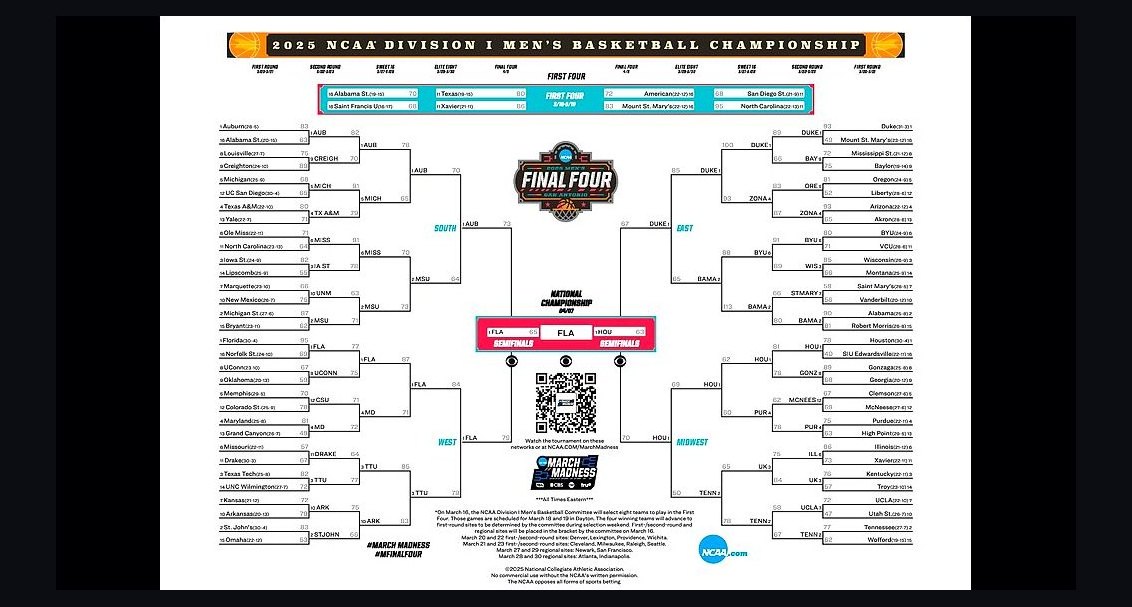 How do NCAA Tournament units and March Madness revenue distribution work in 2027?
