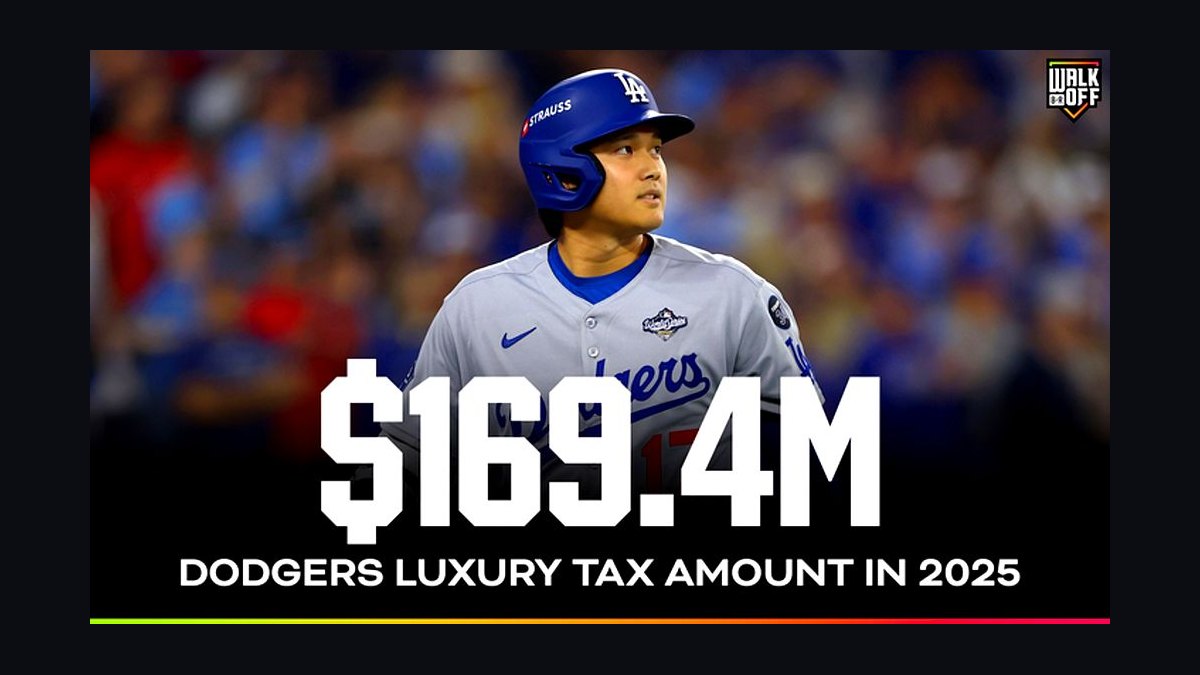 How do MLB and NBA luxury taxes work and what can RevOps learn from them in 2027?