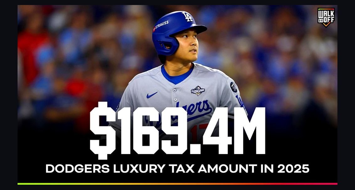 How do MLB and NBA luxury taxes work and what can RevOps learn from them in 2027?