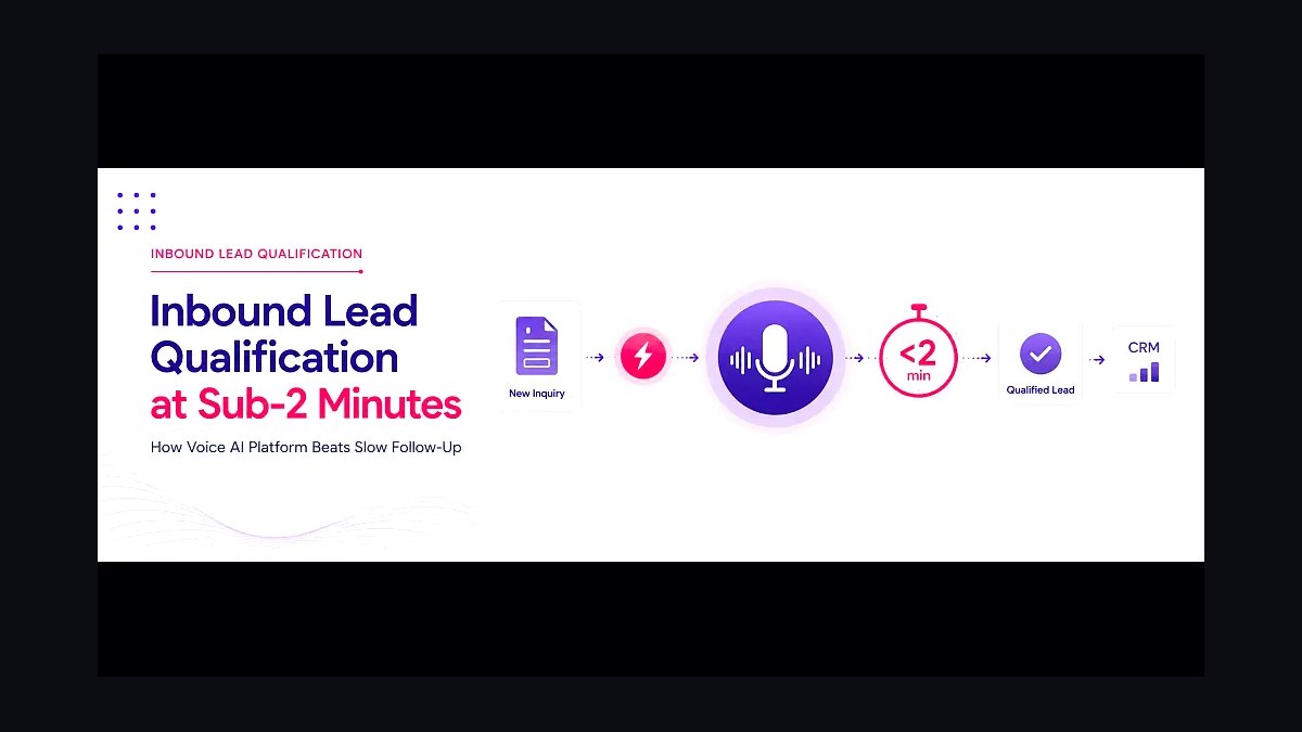 How is AI changing customer success in 2027?