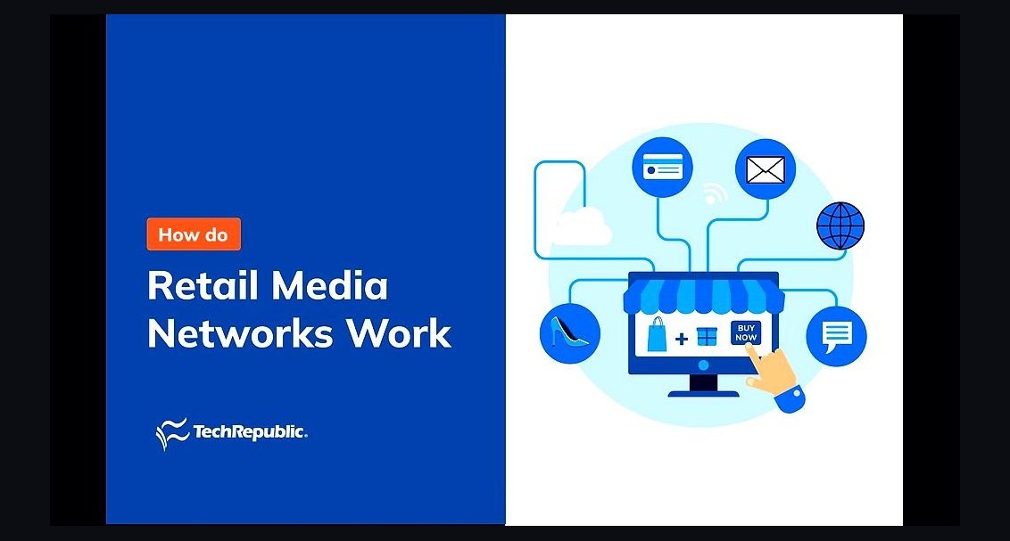 How do retail media networks work and why are they so profitable in 2027?