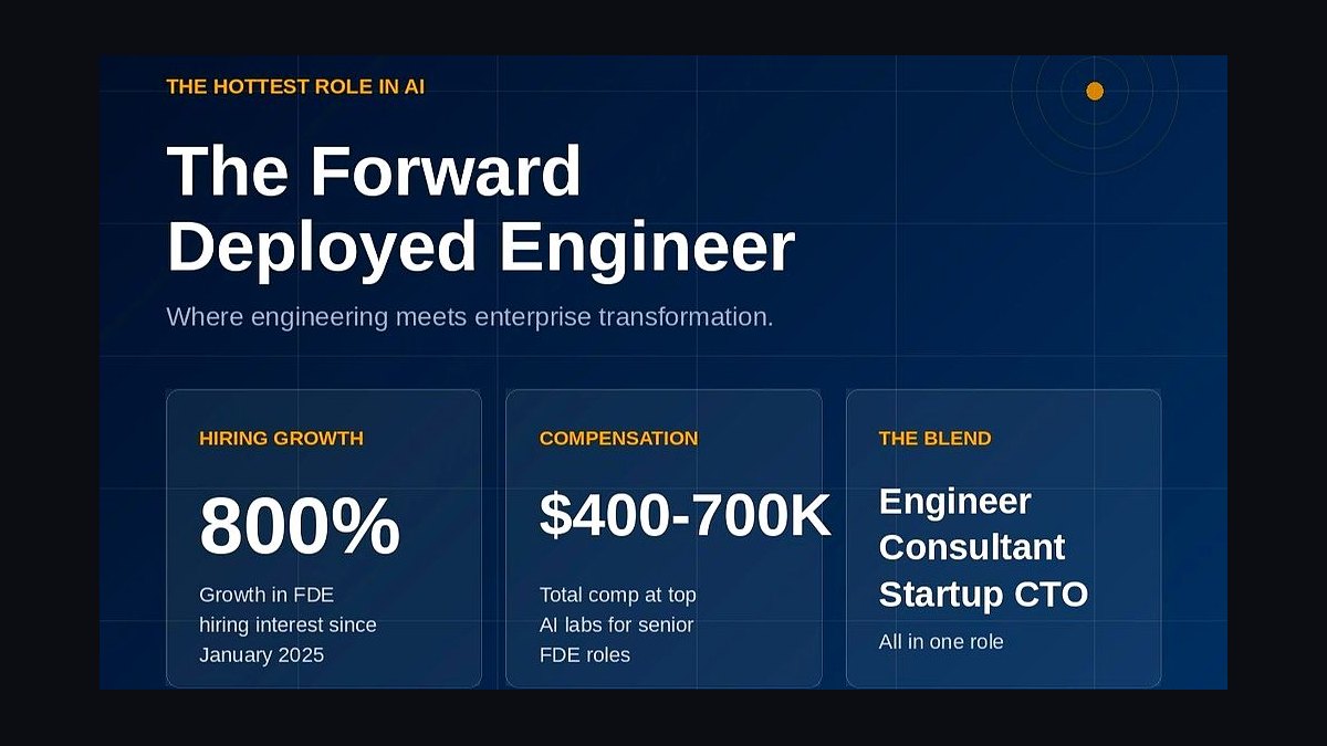 Why are forward-deployed engineers the hottest GTM hire in 2027?
