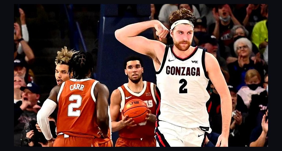 How much do Gonzaga men’s basketball players earn from NIL in 2027?