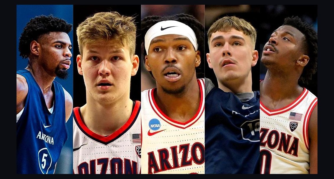 How much do Arizona men’s basketball players earn from NIL in 2027?