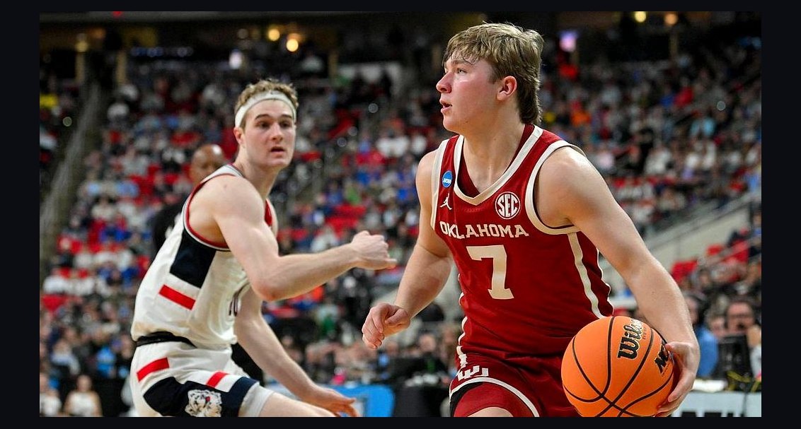 How much do Oklahoma men’s basketball players earn from NIL in 2027?