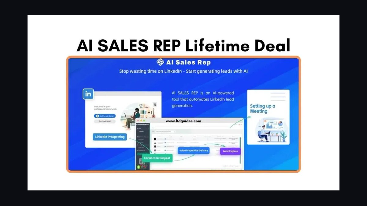 What triggers are early-stage RevOps teams using in 2027 to hand off AI-qualified leads to human sales reps without losing context — figure 2