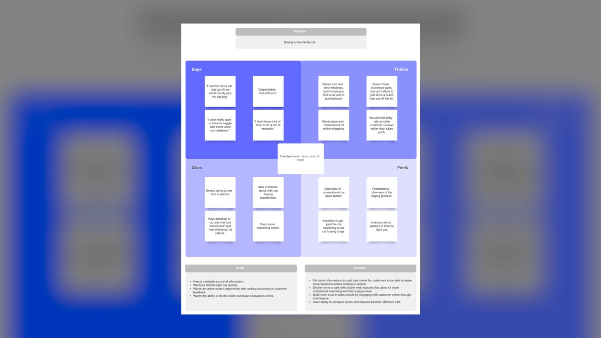 Top 10 tools for mapping multi-stakeholder decision trees in 2027 — figure 7