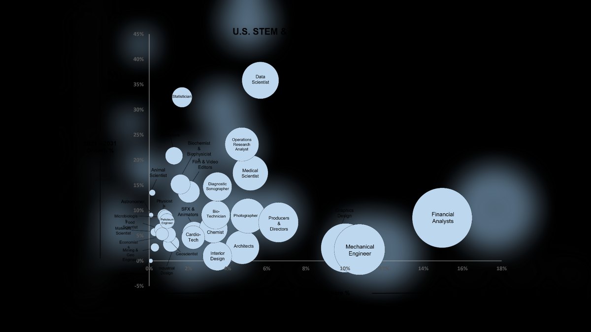 Top 10 AI Hallucinations That Cost Us a 2027 Deal — figure 10