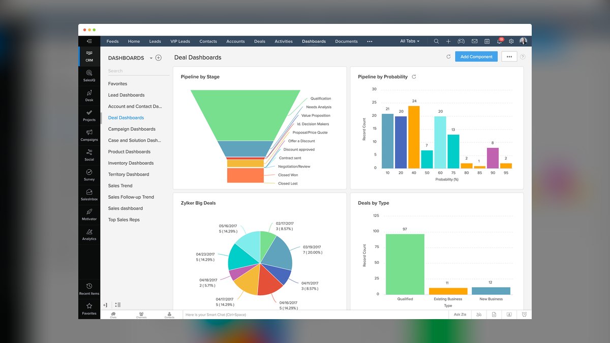 Top 10 RevOps Dashboards for Tracking 2027's 18-Month Sales Cycles — figure 9