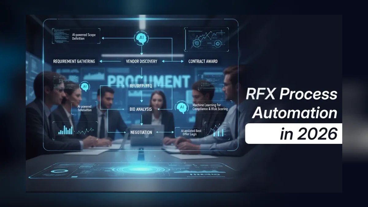 Top 10 GTM Playbooks for Selling to 2027's AI-Only Procurement Bots — figure 8