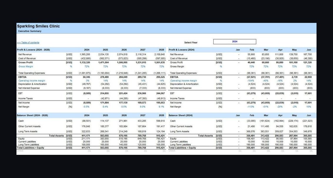 How Do I Budget a Medical or Dental Office Buildout?