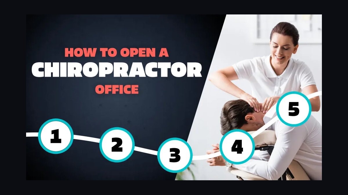 How Do I Budget a Chiropractic Clinic Buildout — figure 7