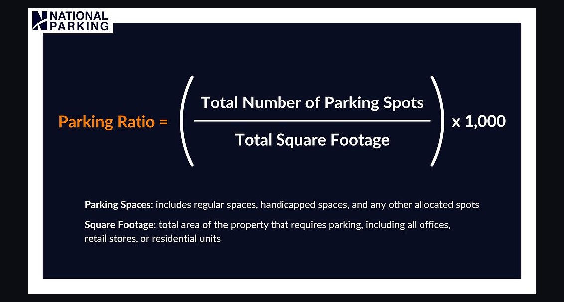 How Do I Negotiate Parking Ratios for My Business in 2026?