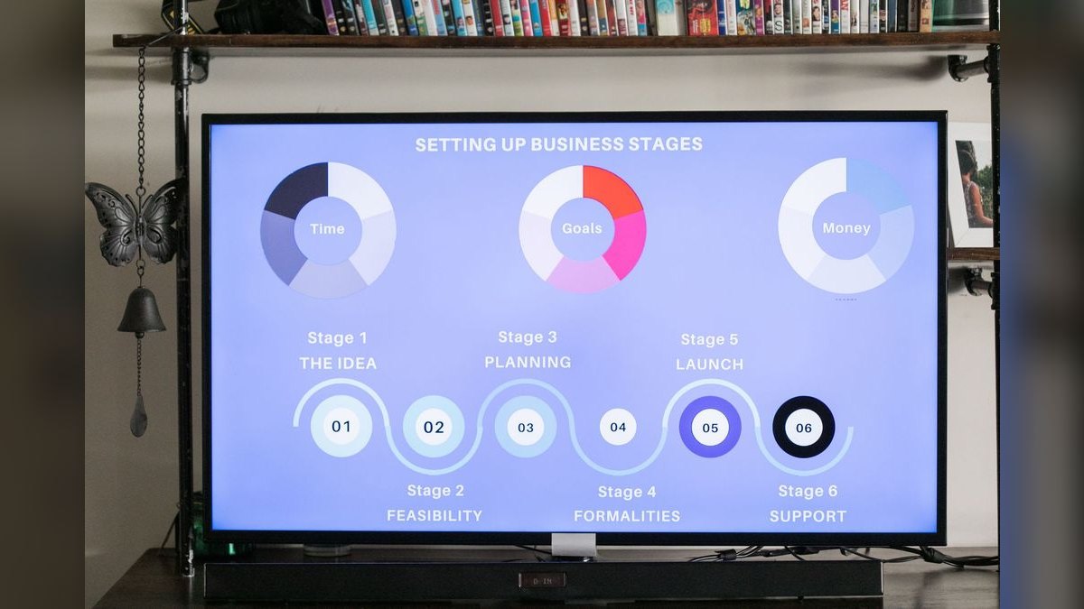 How'd you fix Nearpod's revenue issues in 2026 — figure 2