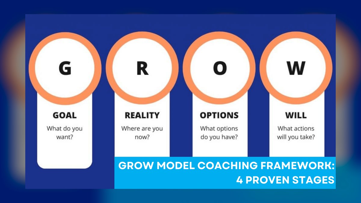 Top 10 Call Coaching Techniques for Enterprise Sellers in 2027 — figure 8