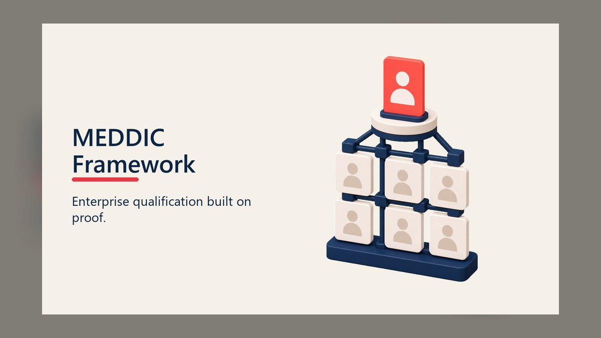 Top 10 Call Coaching Techniques for Enterprise Sellers in 2027 — figure 9