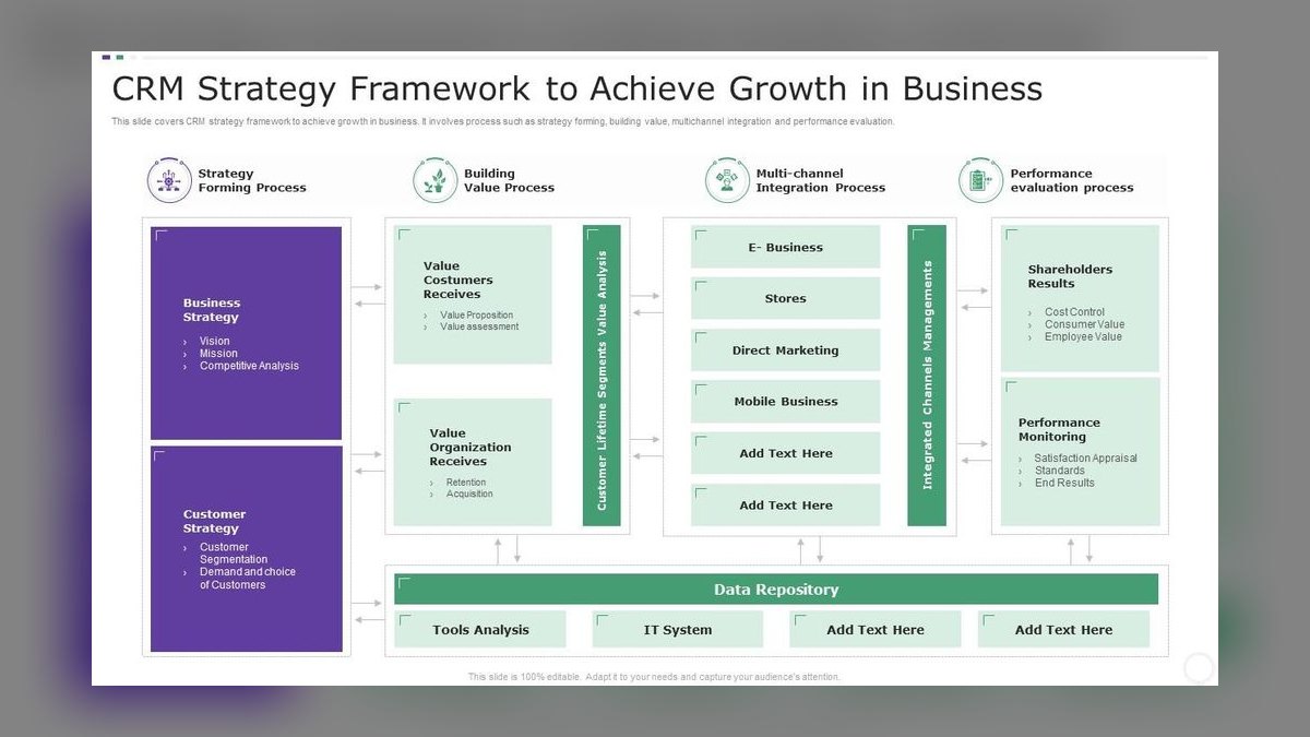 Top 10 Pipeline Coaching Moves for Top Performers in 2027 — figure 8