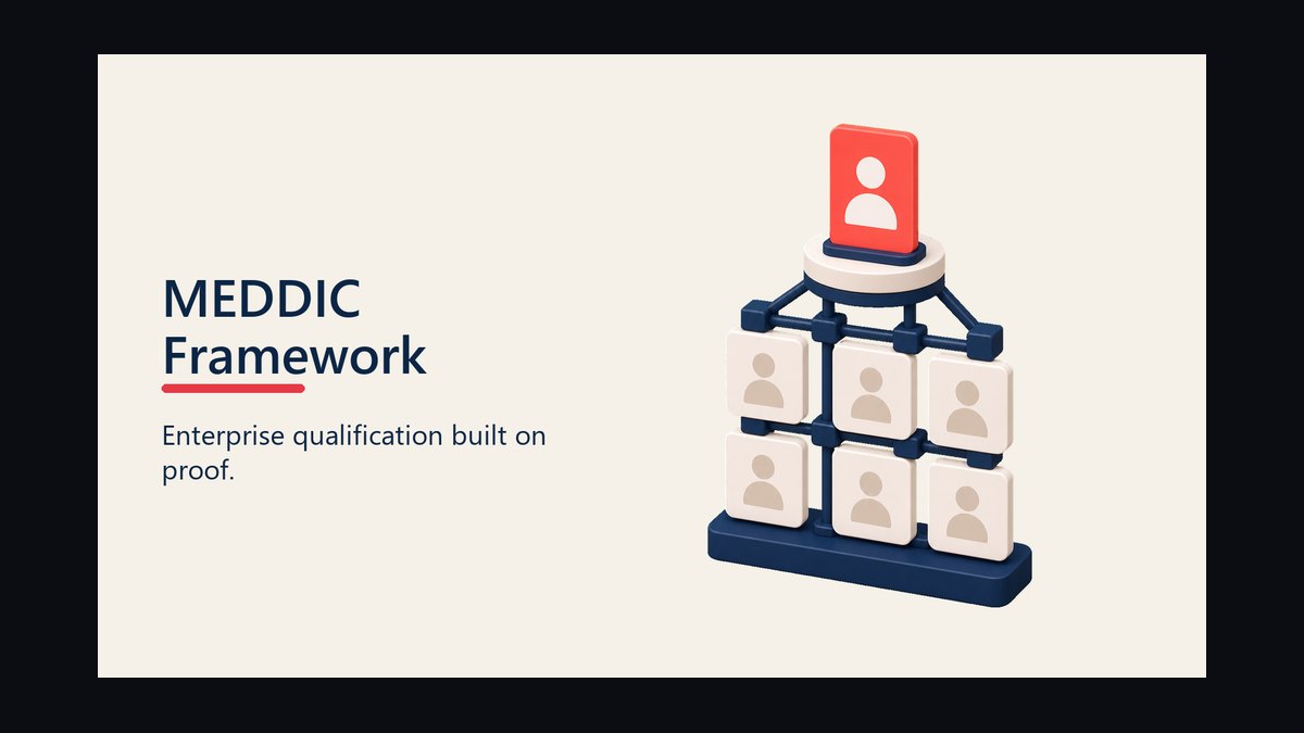 Top 10 Objection Coaching Responses for Enterprise Sellers in 2027 — figure 3