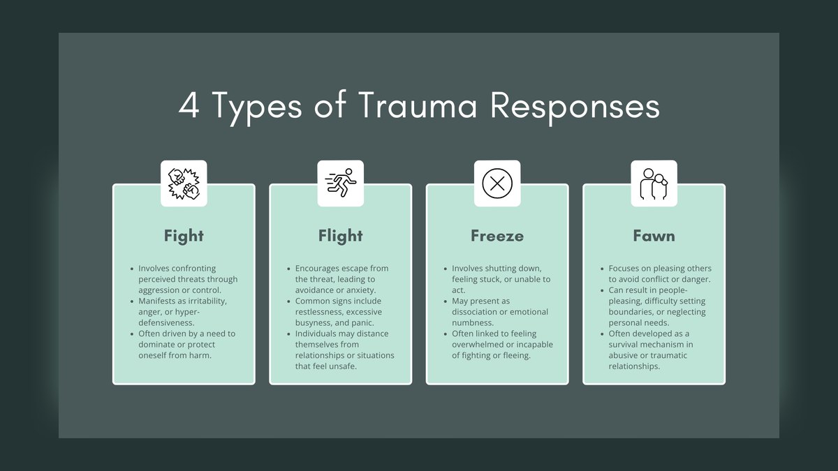 Top 10 Objection Coaching Responses for Remote Reps in 2027 — figure 6