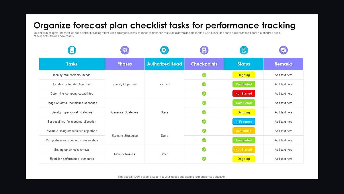 Top 10 Forecast Coaching Habits for New Hires in 2027 — figure 5