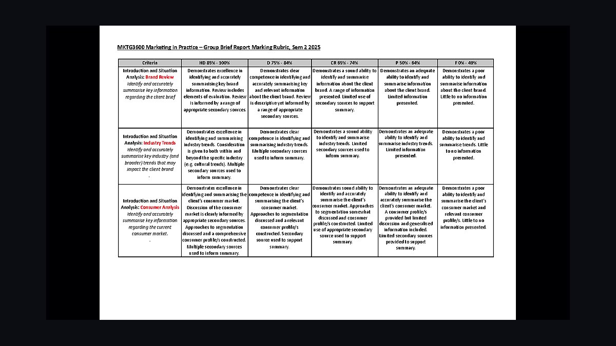 Top 10 CRM Coaching Routines for Mid-Market Reps in 2027 — figure 1