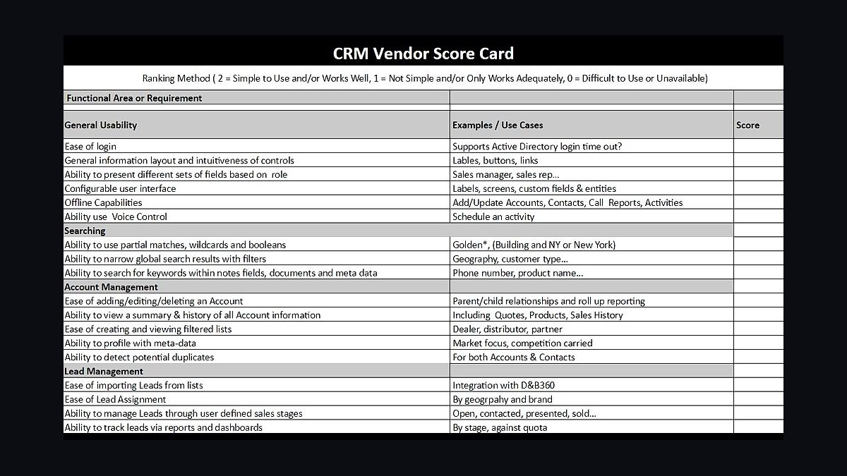 Top 10 CRM Coaching Routines for New Hires in 2027 — figure 9