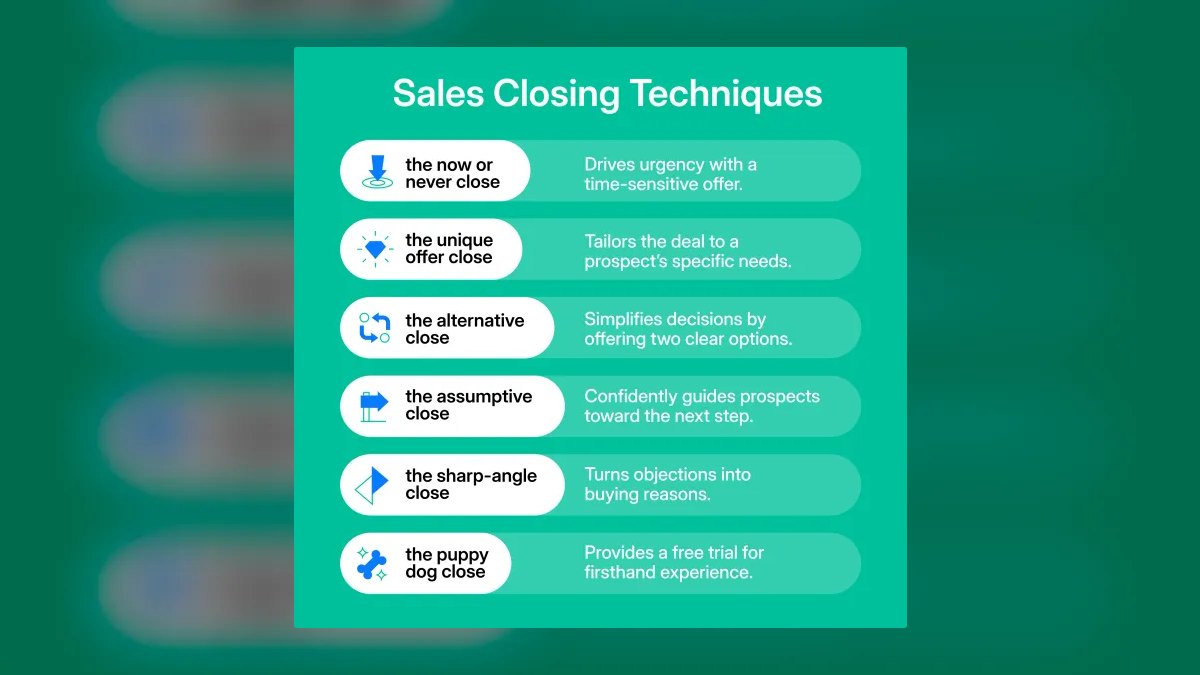 Top 10 Closing Coaching Techniques for First-Line Managers in 2027 — figure 7