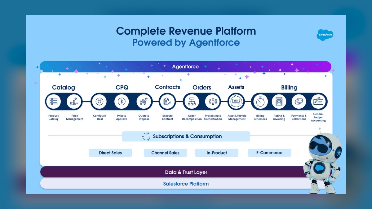 Top 10 CRM Platforms for Scaling Enterprises in 2027 — figure 1