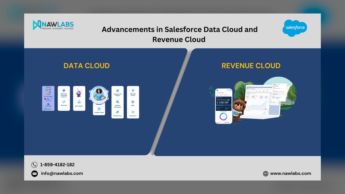 Top 10 CRM Platforms for Scaling Enterprises in 2027