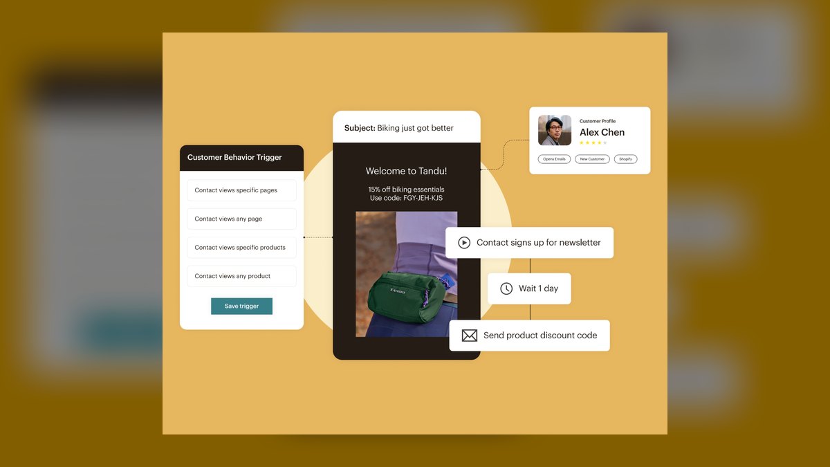 Top 10 marketing automation tools for B2B SaaS in 2027 — figure 6