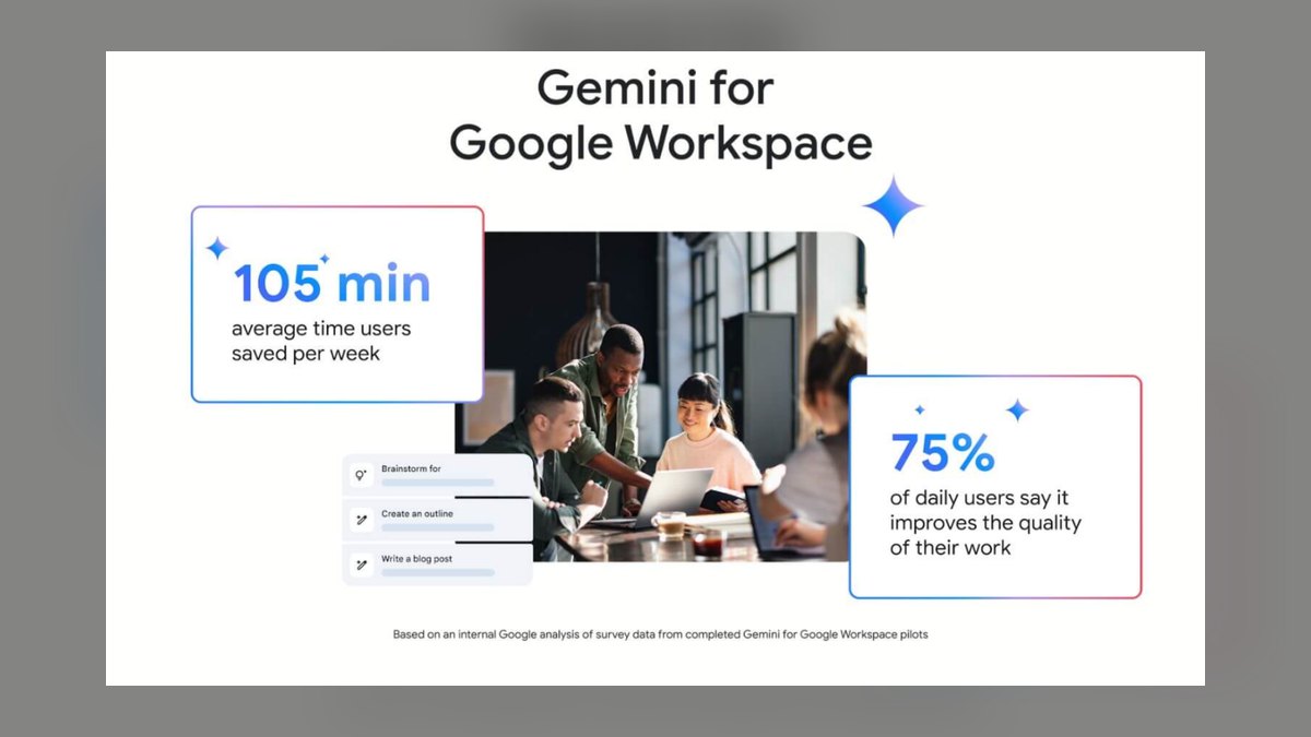 Top 10 productivity suites for hybrid work in 2027 — figure 2